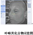 VISIA�沿�D������x�a(ch��n)Ʒ��B