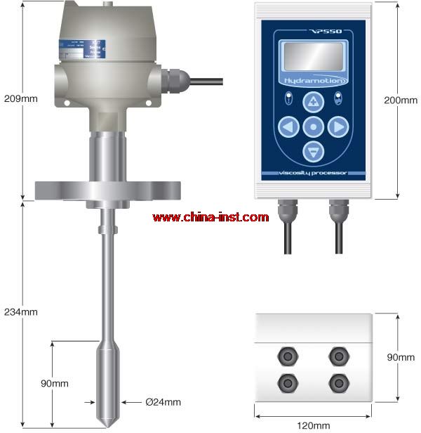 �ھ�ճ��Ӌ(j��) XL7