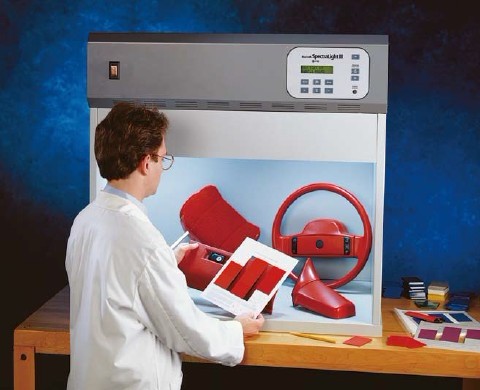 ��Ʒ���Q���˜ʹ�Դ�䣨���䣩