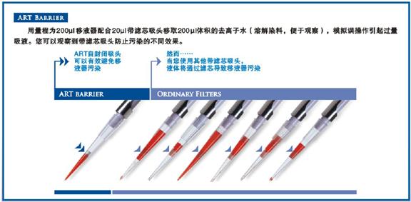 ART�Է��]���^