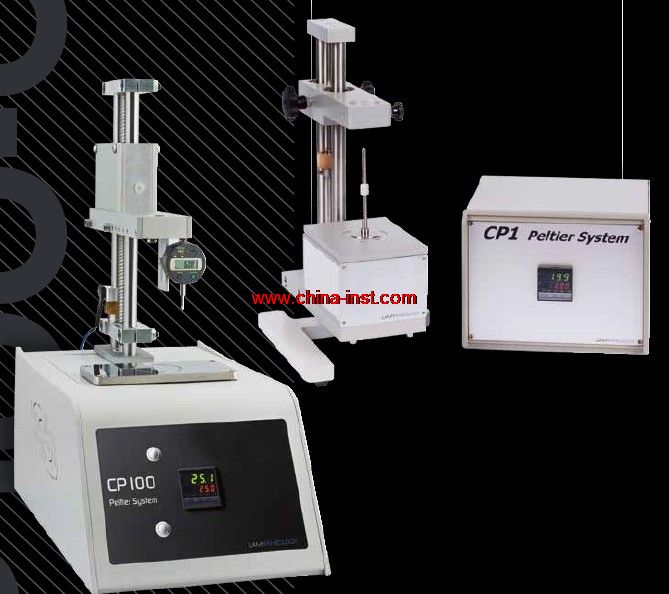 ��Ʒ���Q��׵��ճ��Ӌ(j��)֧�� CP100�ͺ�CP1��