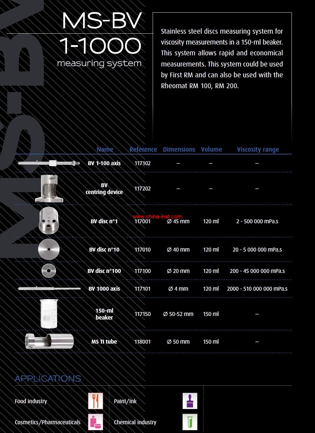 ��Ʒ���Q��MS-BV 1-1000 �y(c��)��ϵ�y(t��ng)�D(zhu��n)��