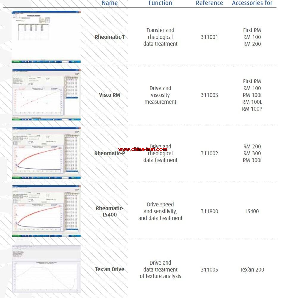 ��Ʒ���Q��ճ�ȡ���׃���|(zh��)��(g��u)����ܛ��